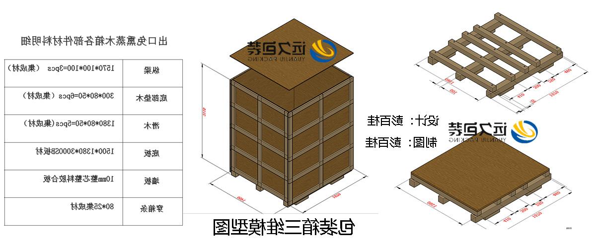 <a href='http://k7ix.cqkaisi.com'>买球平台</a>的设计需要考虑流通环境和经济性